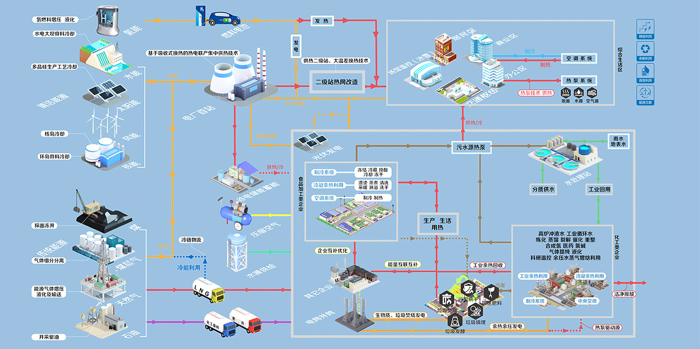 Z6尊龙·凯时(中国)-官方网站